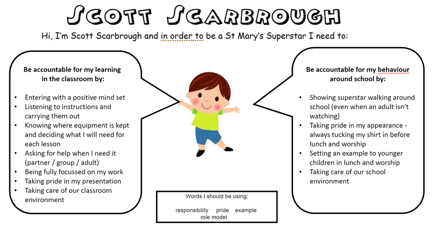 Accountability in Year Five